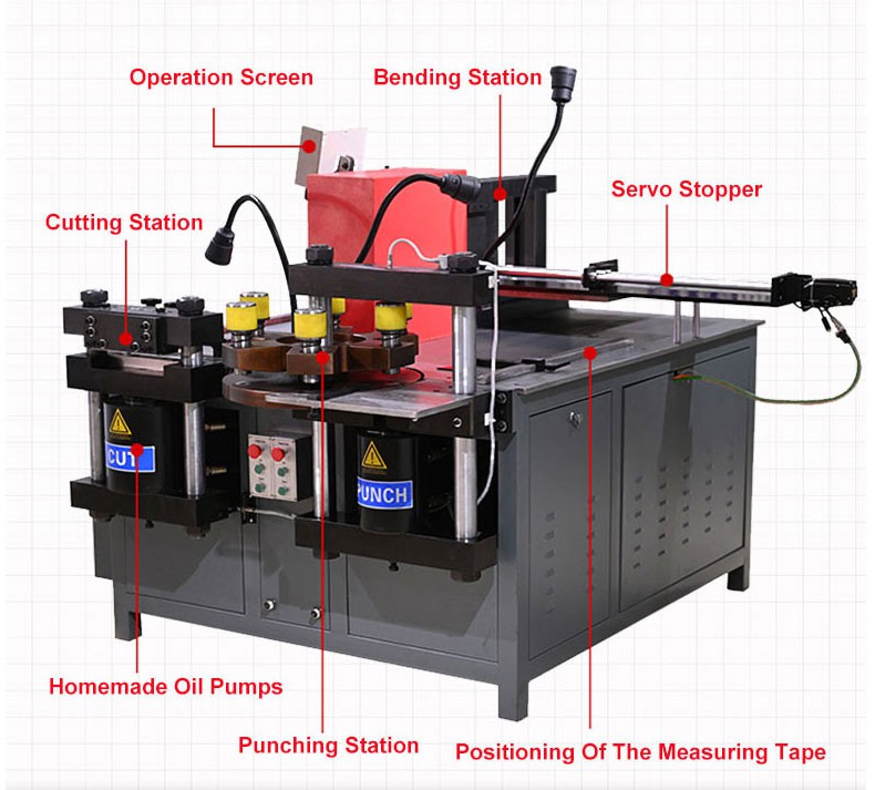CNC Busbar servo bending machine CNC Busbar servo bending machine